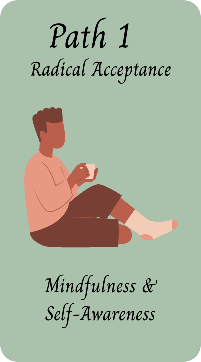 Path 1: Radical Acceptance - Mindfulness and Self-Awareness